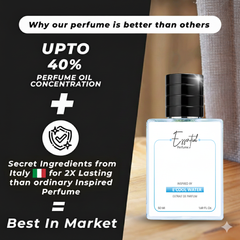 Inspired by David 0ff Cool W@ter Perfume