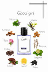 Inspired By Carolina Herrera Go0d Girl Perfume