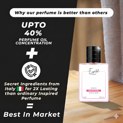 Inspired by Versace Bright Cryst@l Perfume