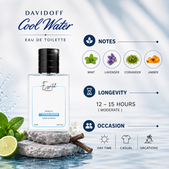 Inspired by David 0ff Cool W@ter Perfume